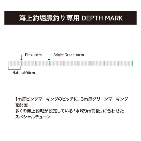 DIMENSION 海上釣堀脈釣りSP【海上釣堀用フロロカーボンライン/80m巻/脈釣り用フロロカーボンライン/マーキング付き海上釣堀ライン】